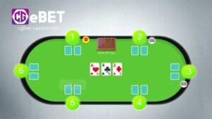 Nagbibigay ang CGEBET ng walang panganib na kapaligiran para sa libreng poker, na nagpapahintulot sa mga manlalaro na matutunan ang laro