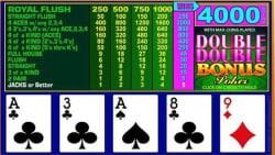 Ang pagpili ng mga video poker na laro ay malawak, kaya ang CGEBET ay pinaliit ito sa anim na kapana-panabik na uri ng laro. Naglalaro ka man sa desktop o smartphone, siguradong makakatagpo ka ng mga pagkakaiba-iba na ito sa maraming online casino.