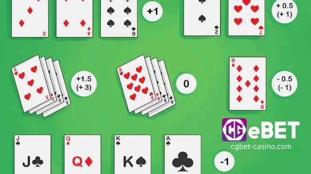 Ang pagbibilang ng mga card sa blackjack ay maaaring maging mahirap, ngunit kung mayroon kang matatag na kaalaman sa laro, ito ay isang mahusay na paraan upang matulungan kang maunawaan kung ang mga posibilidad ay pabor sa iyo. Sa pamamagitan ng pag-aaral ng mga pangunahing kaalaman sa pagbibilang ng card gamit ang CGEBET at kalaunan ay pagsali sa ilang mga advanced na diskarte sa pagbilang ng card, maaari mong pagbutihin ang iyong mga kasanayan sa blackjack at pataasin ang iyong mga pagkakataong manalo ng malaki.